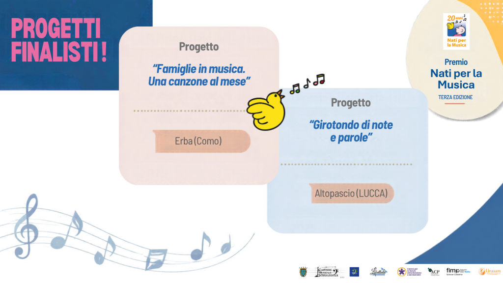 Nati per la Musica Annunciati i progetti finalisti della terza edizione del Premio NpM!